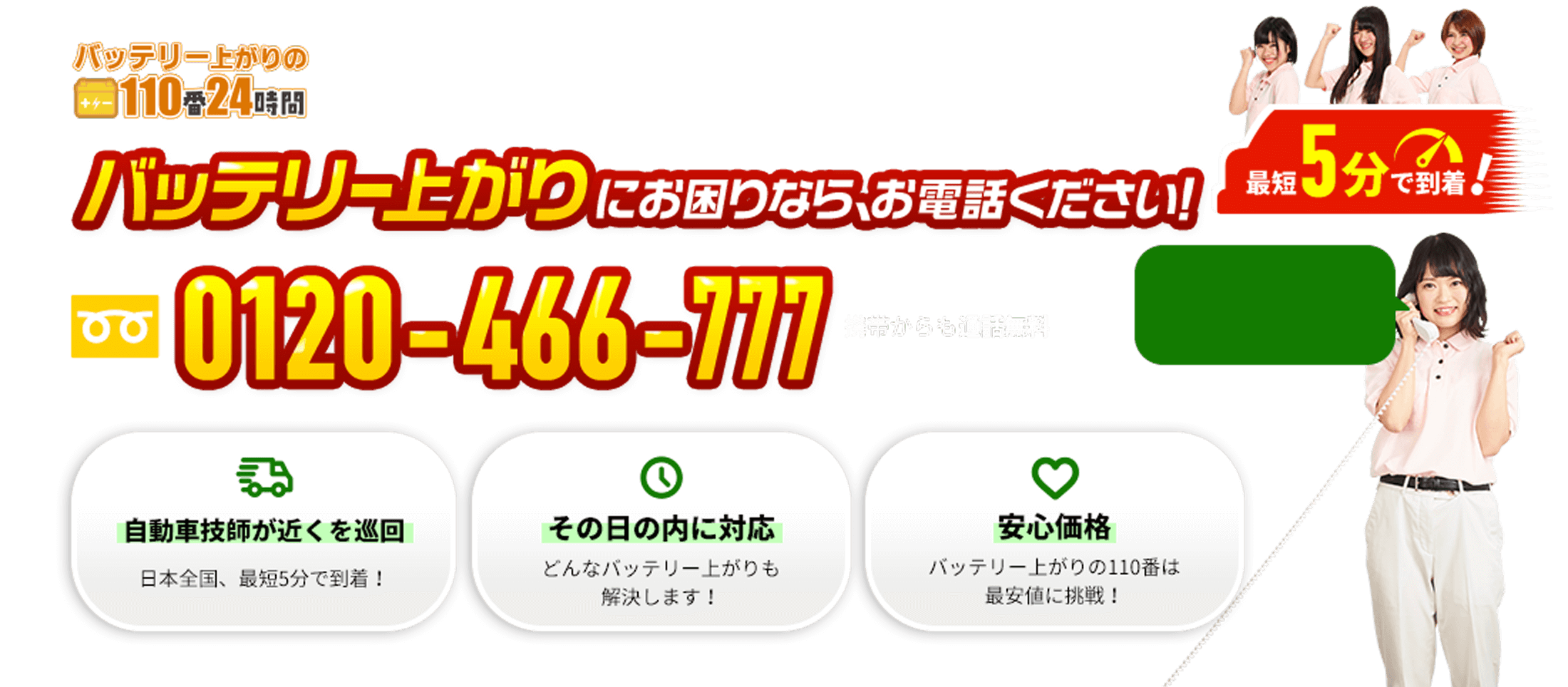 バッテリー上がりにお困りなら、お電話ください！ 0120-466-777 自動車技師が近くを巡回 日本全国、最短5分で到着！ その日の内に対応どんなバッテリー上がりも解決します！ 安心価格バッテリー上がりの110番は最安値に挑戦！